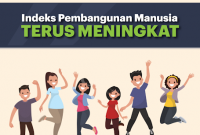 indek pembangunan manusia indonesia