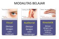 modalitas belajar kinestetik modalitas belajar kinestetik visual auditori