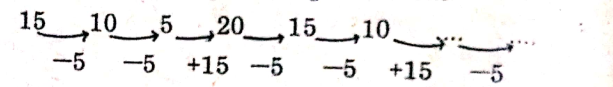 contoh cara mengerjakan soal deret angka no 5a
