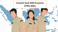 contoh soal SKB Arsiparis Kearsipan CPNS 2021 dan Pembahasan