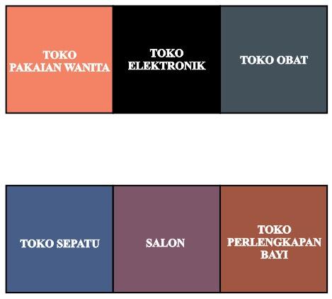 Contoh soal penalaran analitis