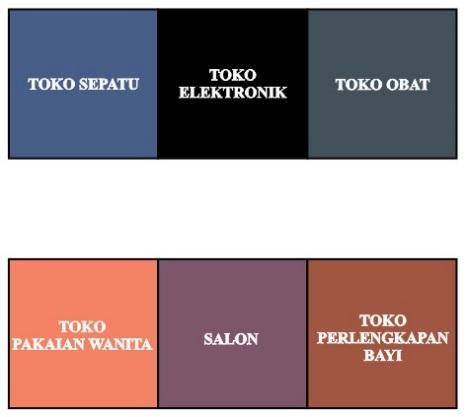 contoh soal penalaran analitis