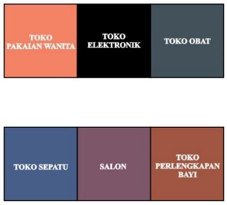 Tes panalaran analitis