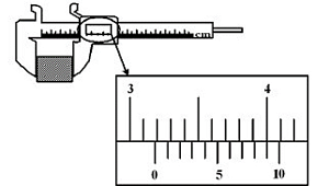 contoh soal objek ipa dan pengamatannya kelas 7