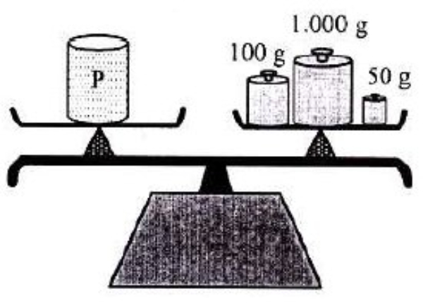soal objek ipa dan pengamatannya
