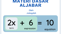 soal Aljabar dasar